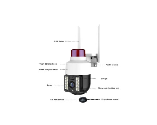 1.5 Inch Su Geçirmez Alarmlı Hd 2Mp Çözünürlük Çift Işıklı Ip Hareket Takipli Kamera BLM-32