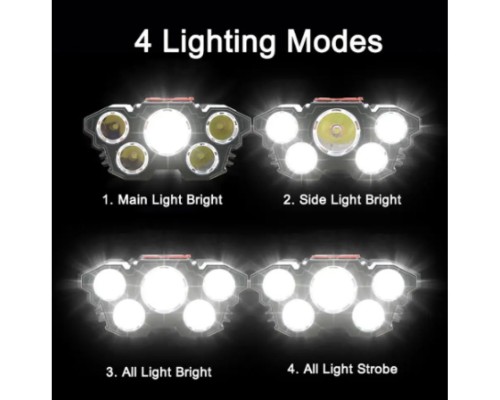 5 Led'li Usb Şarjlı Kafa Lambası P-T21